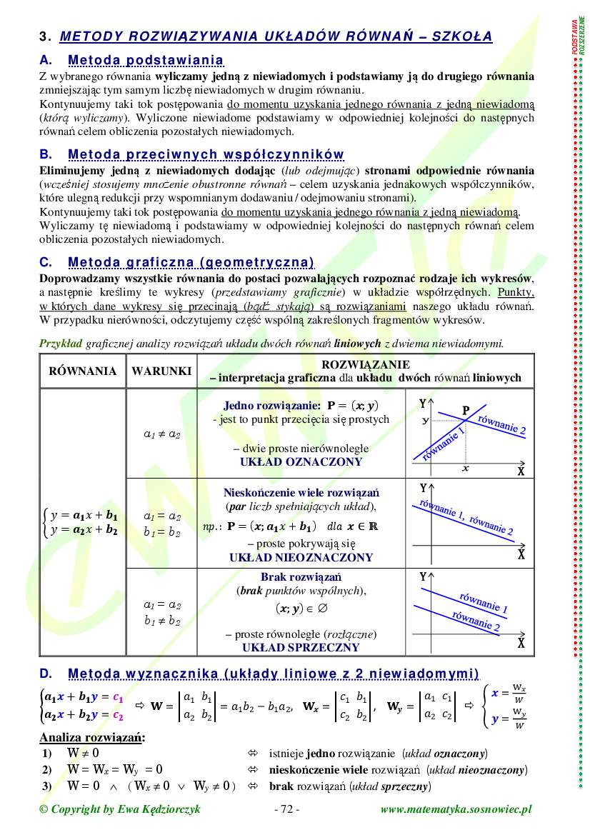 Teoria