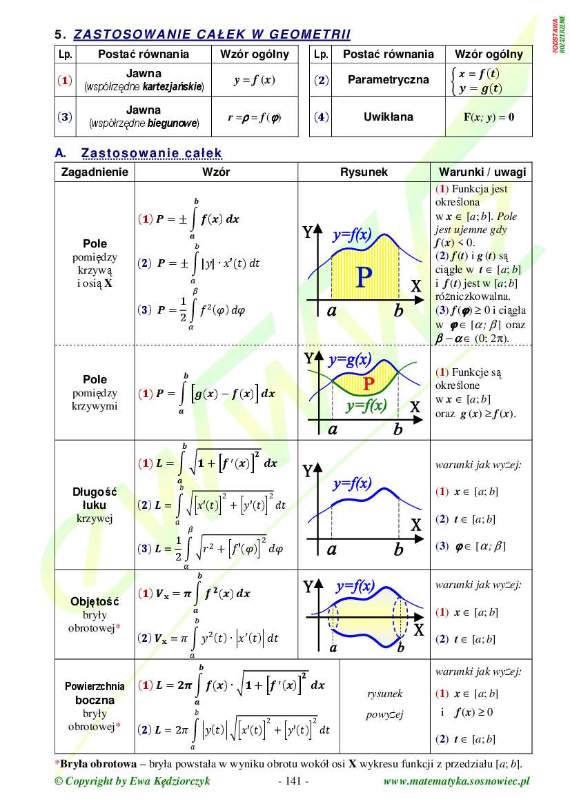 Teoria